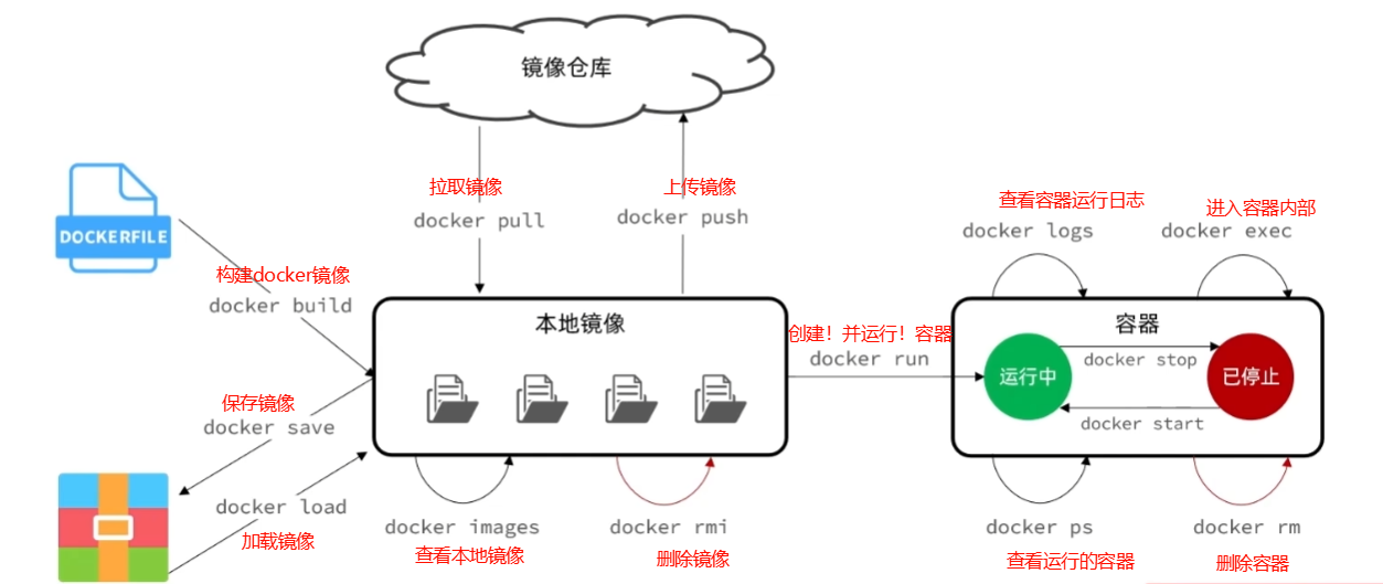 image-20250525223639710