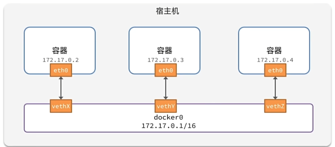 image-20250526205030504