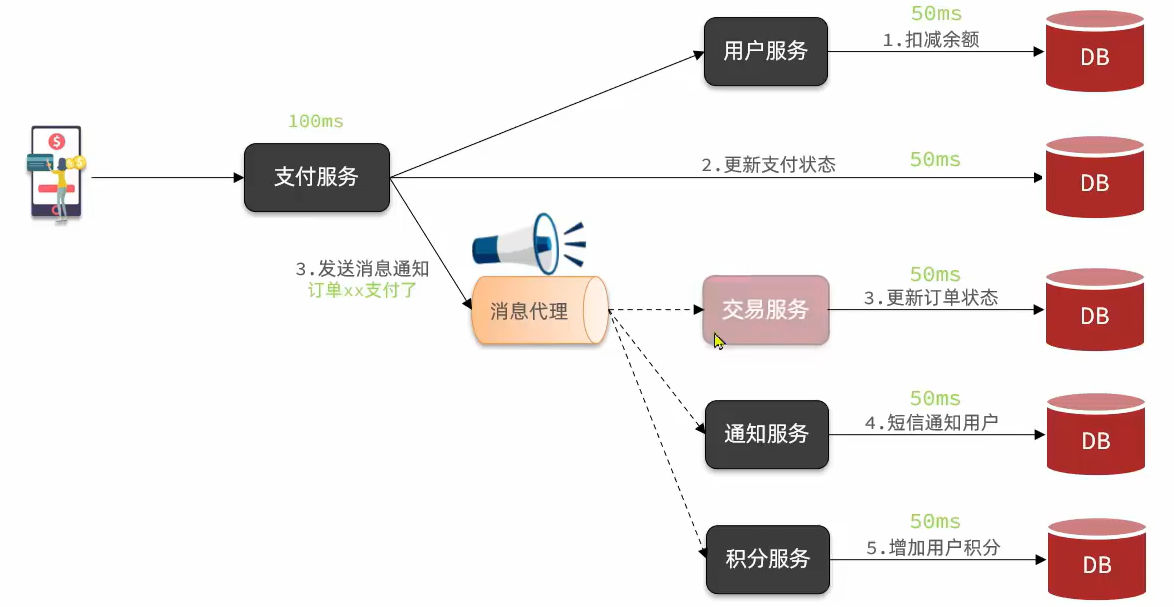 image-20250509205608811