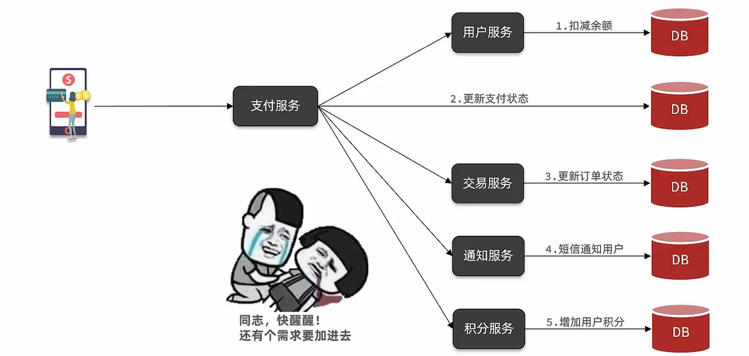 image-20250510152758234