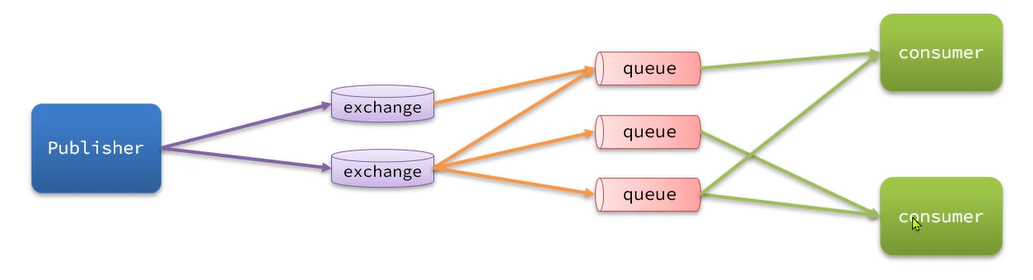 image-20250510153857201