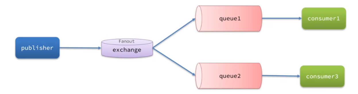 image-20250515224137486