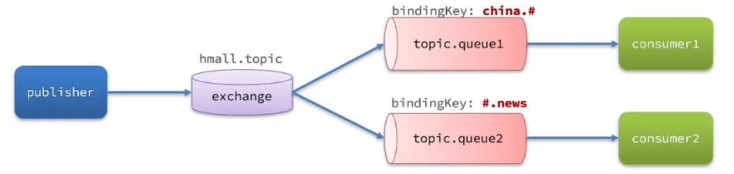 image-20250517134027560