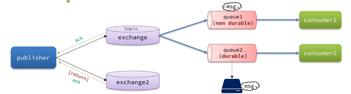 image-20250519195422246