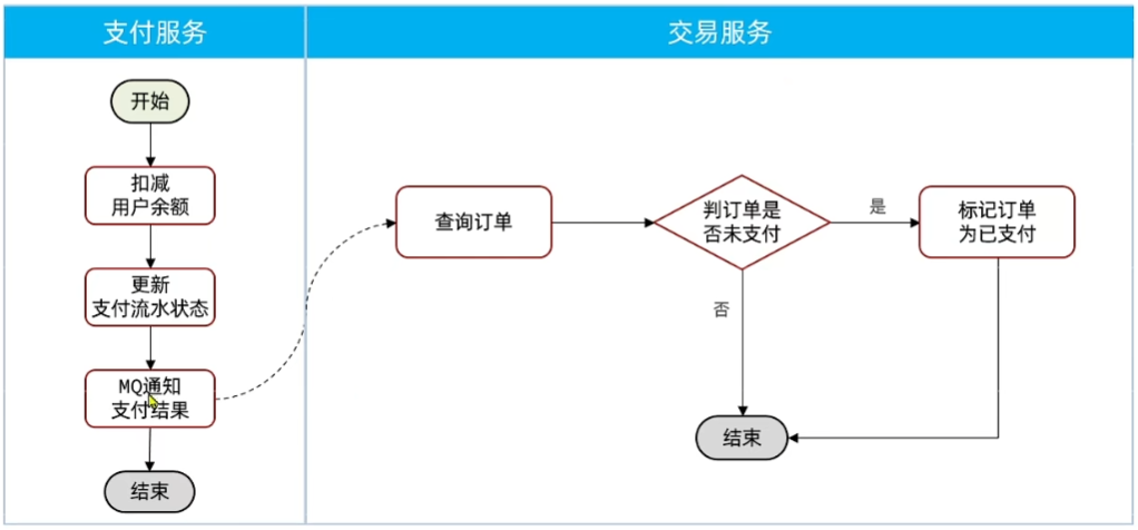 image-20250523222603842