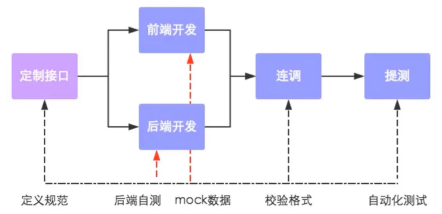 image-20250625205106477